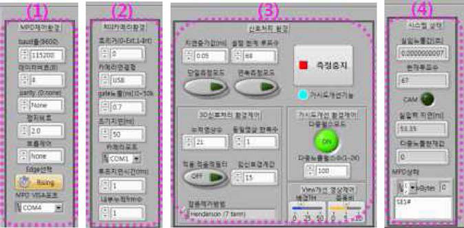 RGI영상시스템 운영 프로그램의 사용자 제어부