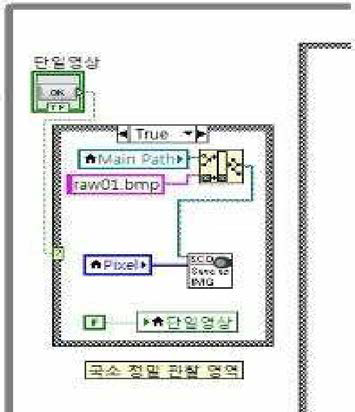 단일영상 모드에서 영상 저장부