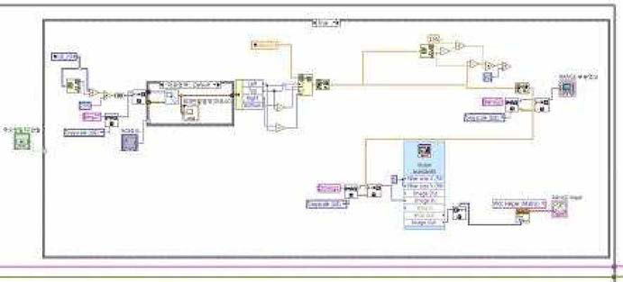 국소영역의 3D 거리 정보 정밀관찰 프로그램 코드