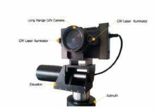 WI-A co. range-gated 카메라