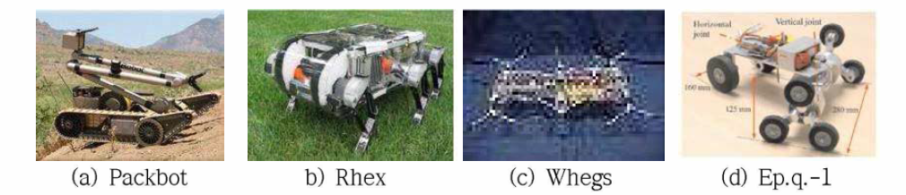 다양한 필드로봇 플랫폼 연구의 사례