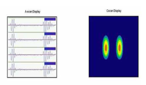 A-scan 및 C_scan 디 스플레 이