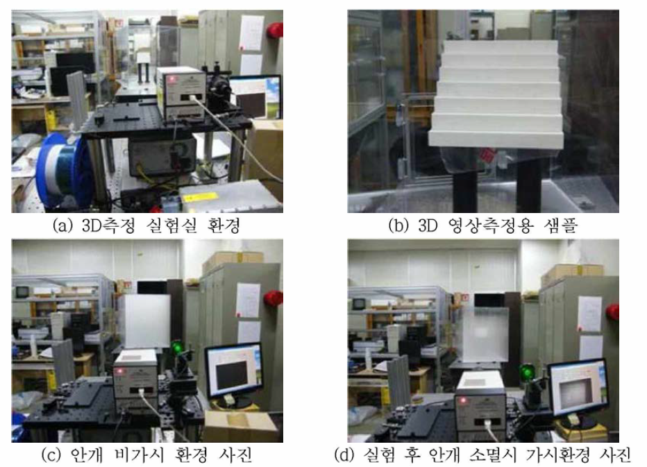 RGI-3D시스템을 이용한 3m 거리에서의 3차원 측정 실험 환경