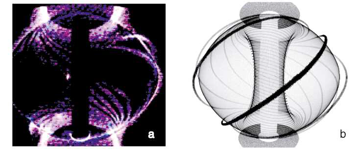 (a) High-speed video image of the MAST plasma (b) Predicted ELM structure based on nonlinear ballooning mode theory