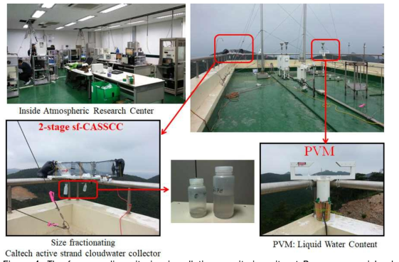 The fog sampling site in air pollution monitoring site at Baengnyeong island