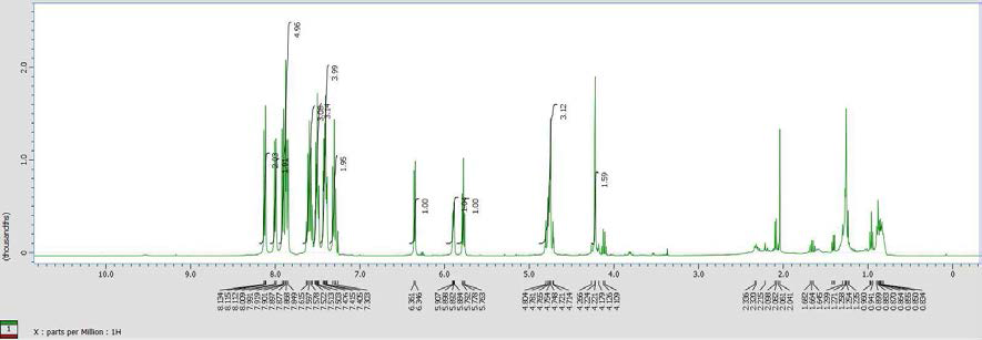 H-1 NMR of N3,2,3,5-O-Tetrabenzoyl-5-(3-hydroxypropynl)uridine(3) in CDCl3