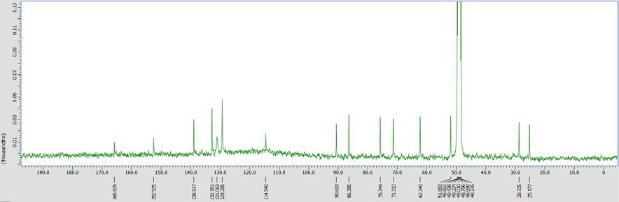 C-13 NMR of 5-(3-azidopropyl) uridine (6) in Methanol-d4.