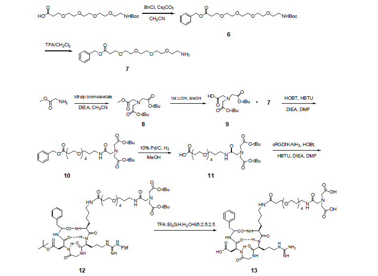 RGD-PEG monomer 전구체(13) 합성