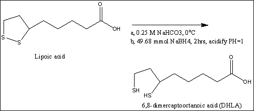 Scheme of reduced lipoic acid (dimercaptooctanoic acid) synthesis