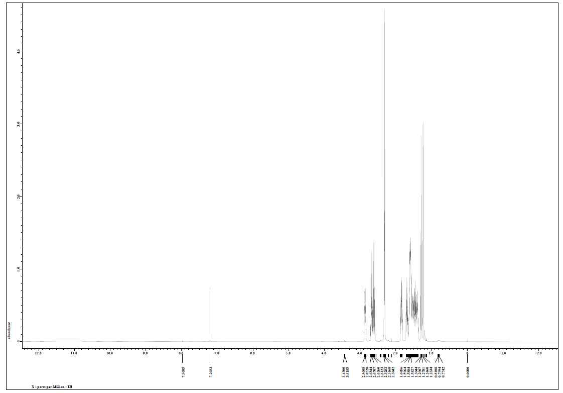 H-1-NMR 결과(dimercaptooctanoic acid)