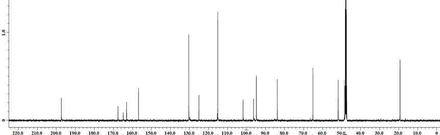 13C NMR spectrum of GE 2 in Methanol-d4