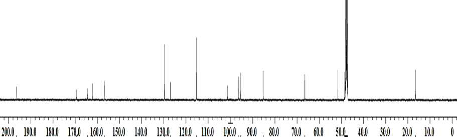 13C NMR spectrum of GE 3 in Methanol-d4