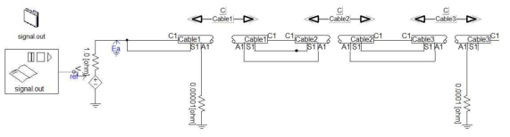 PSCAD를 활용한 초전도케이블의 국부적 결함 발생 모델