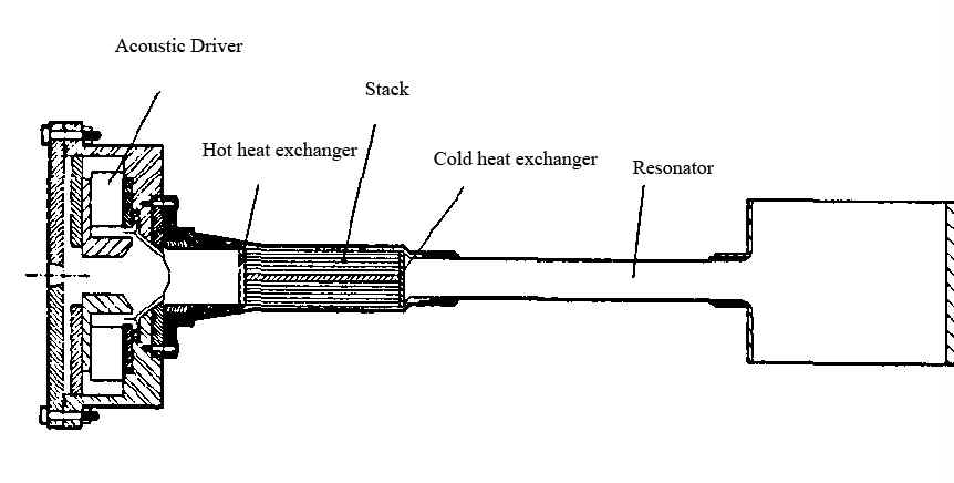 최초의 열음향 냉동기