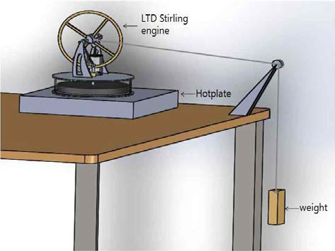 System design for mechanical power calculation