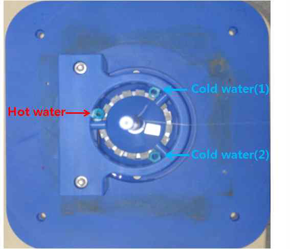 Position of hot water and cold water in Gadolinium generator