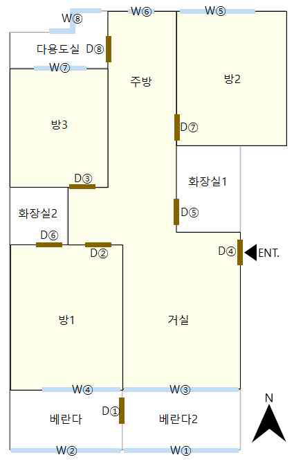 대상세대 평면