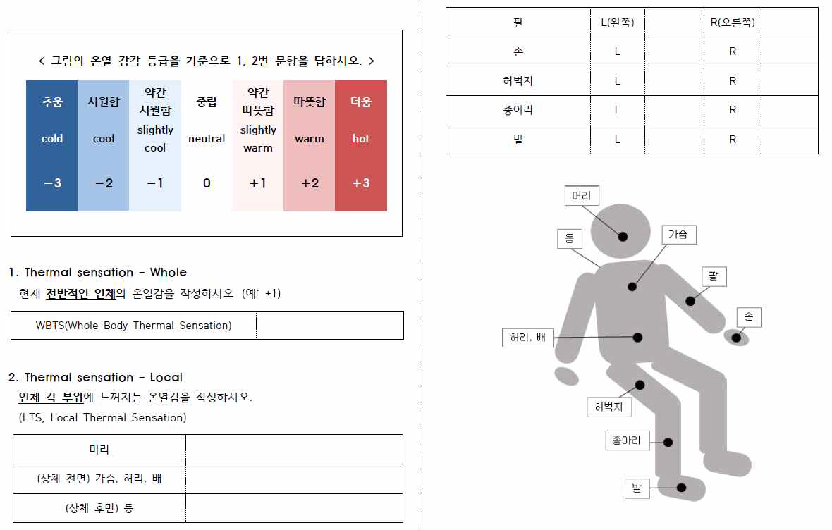 설문지 1