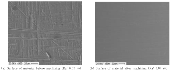 SEM image of ultra-high-speed magnetic abrasive machining of STS 304 before and after machining