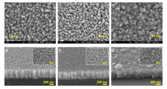 Surface morphology of the as-grown and nitrogen, hydrogen-annealed ZnO:Al films