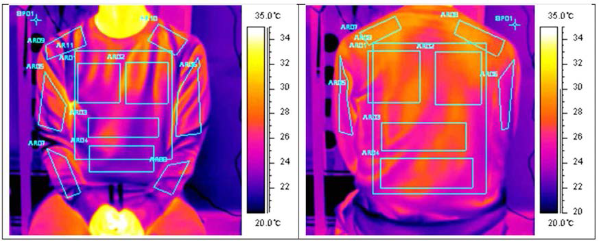 적외선 열화상 카메라를 이용한 의복 표면 온도 분석 영역(앞, 뒤)