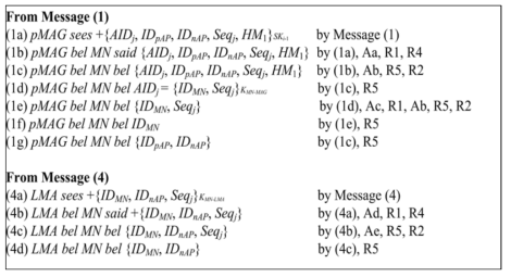 Derivation 1