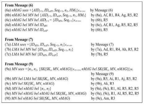 Derivation 2