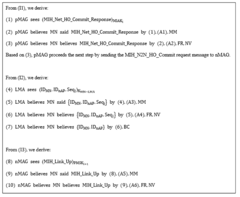 Derivation 1