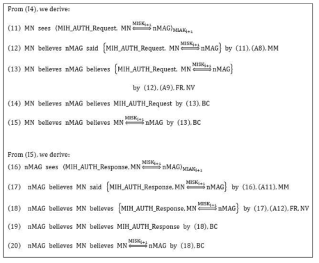 Derivation 2