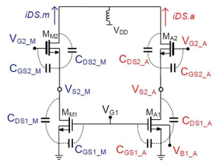 Parallel Cascoded Configuration (PCC) 구조를 가지는 전력 증폭기의 power cell 회로도