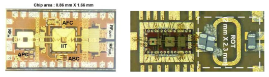 광대역 LTE CMOS Linear PA with adaptive control 제작 내용