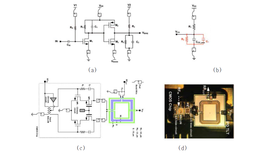 Adaptive Bias Circuit (ABC) 기술을 사용한 전력 증폭기 회로도와 제작 내용