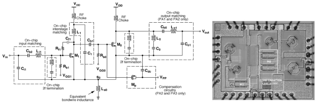 기생 캐패시턴스를 보상하는 CMOS 전력증폭기의 선형화 기법 (자료[1]-2004 JSSC)