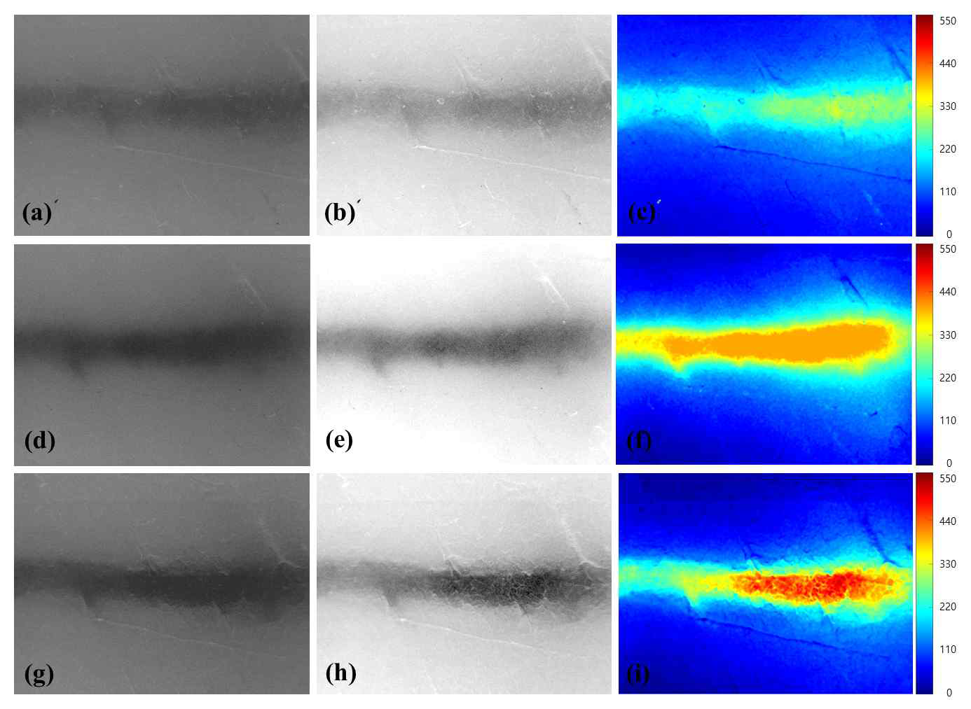 (a), (d), (g) : OCA 도포 전, OCA 도포 5분 후, OCA 도포 20분 후의 raw 이미지. (d), (e), (h) : 각 raw 영상을 이미지 프로세싱한 결과, (c), (f), (i) : 이미지 프로세싱을 거친 영상을 color map 이미지로 변환한 결과
