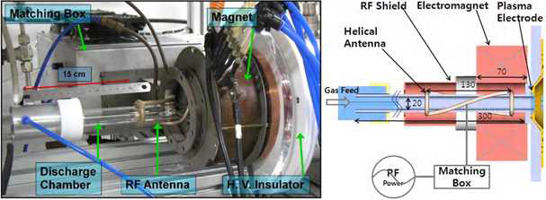 Helicon plasma source