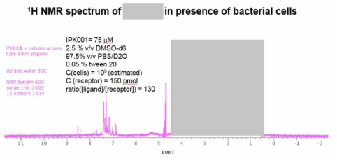 Q203 유도체와 M. tuberculosis bc1 complex를 함유한 △qcrCAB(bc1)::hyg‐M. smegmatis와의 물리적 결합력 규명 (NMR 연구). 논문 투고를 위하여 중요 peak를 삭제 하였음.