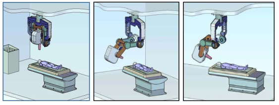 방사선/로봇 융합치료 전체시스템