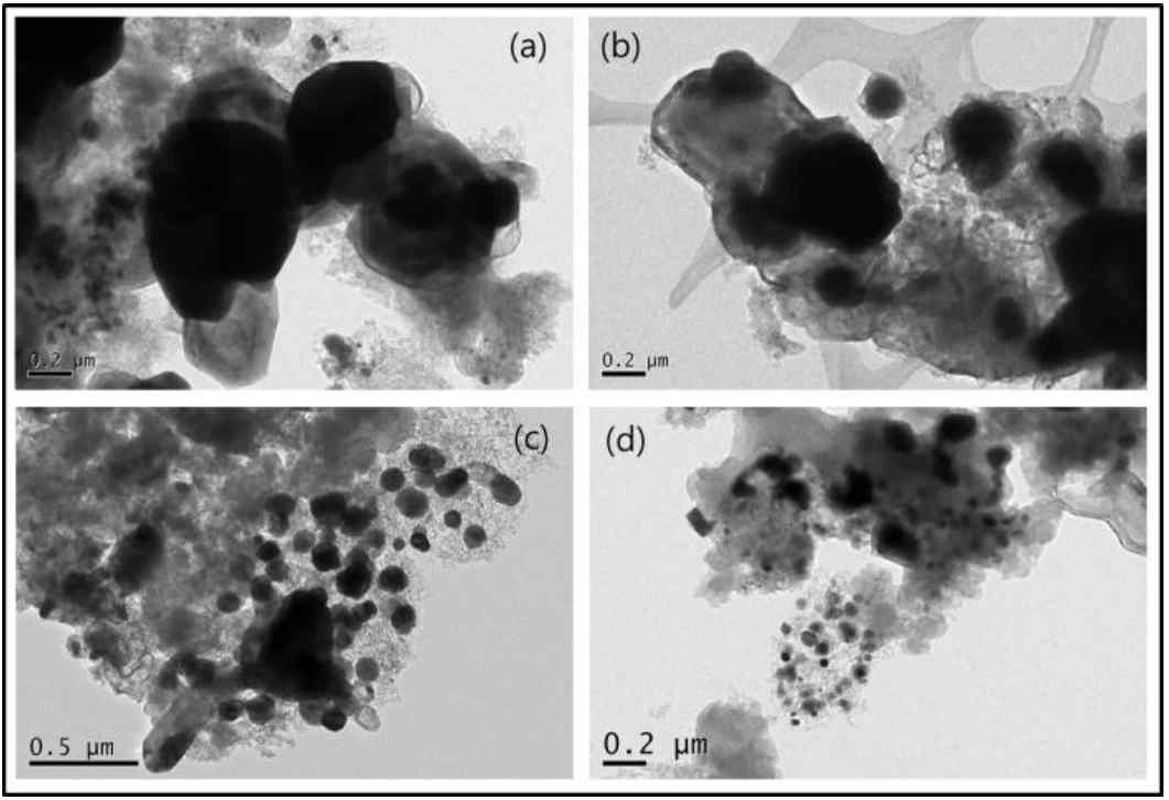 TEM images of carbon encapsulated iron nanoparticles with different electron beam pre-irradiation