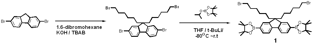 Synthesis scheme of 2,7-bis (4,4,5,5-tetramethyl-1,3,2-dioxaborolan -2-yl)-9,9-(6-dibromohexyl)-fluorene.