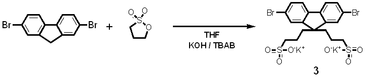 Synthesis scheme of 2,7-dibromo-9,9-bis(2-sulfonate potassium salt)-fluorene.