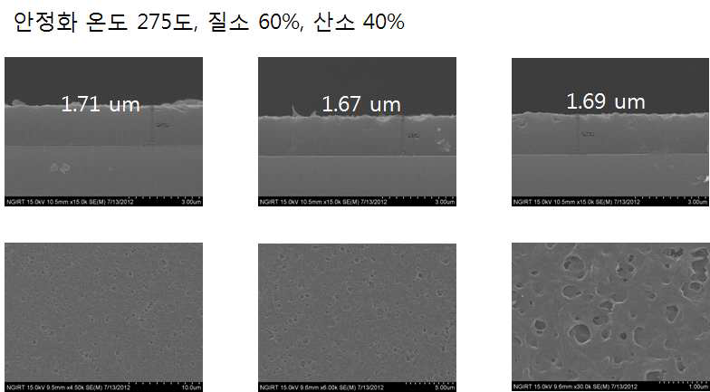 Cross section and surface images of the PAN film which was stabilized under PO2/PN2 = 40% atmosphere at 275℃.