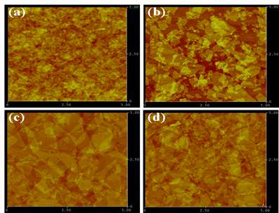 AFM images of the GO as a function of the electron beam irradiation