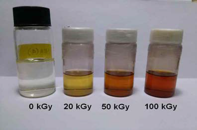 Images of ZnO sol-gel precusor with different radiation dose.