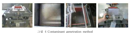 Contaminant penetration method