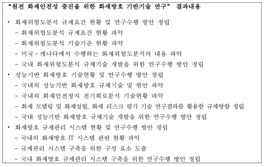 연구과제 결과내용