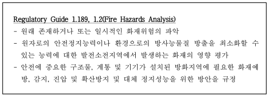 Regulatory Guide 1.189 1.2절의 주요내용