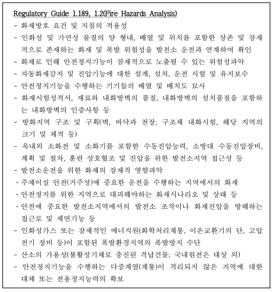 Regulatory Guide 1.189 1.2절의 주요내용