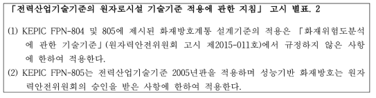 국내 원자력안전법령 상의 성능기반 화재방호규정 요건