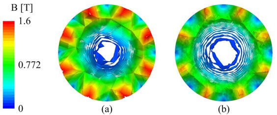 3D FEM back-iron 자속밀도 해석 결과 (a)공극 4mm (b)공극 16mm