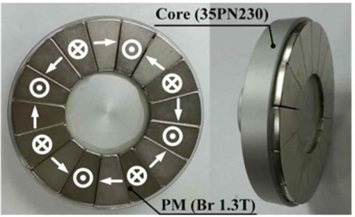 제작된 Axial Flux 타입 자기 커플링